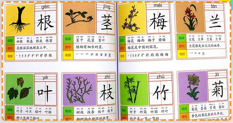 แบบเรียนภาษาจีนสำหรับเด็ก 1,280 คำ 4เล่ม/ชุด 幼儿学前1,280字 全4册 1,280 Chinese Words for Children (4Vols/Set)