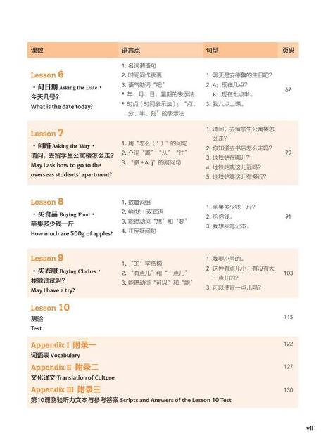 แบบเรียนภาษาจีน 体验汉语基础教程(修订版)1 (ฉบับปรับปรุงใหม่) Experiencing Chinese Basic Course 1(Revised Edition) 体验汉语基础教程(修订版)1