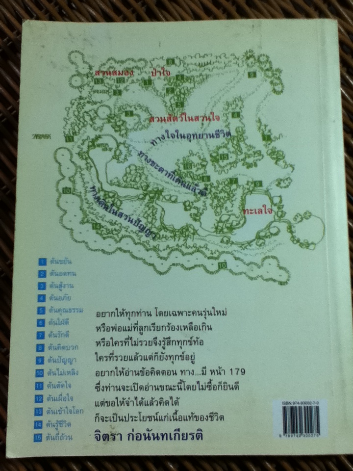 การตั้งโปรแกรมใจกับทางคิดในสวนปัญญา