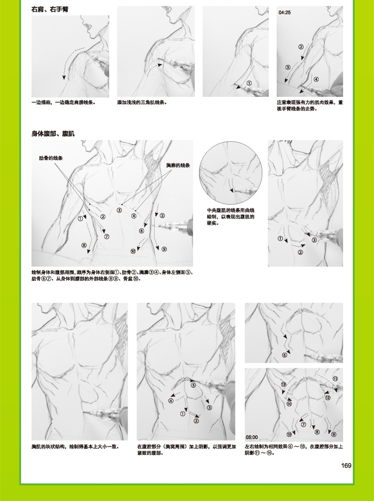 (Pre-order) หนังสือสอนวาดการ์ตูน How to Draw Manga !