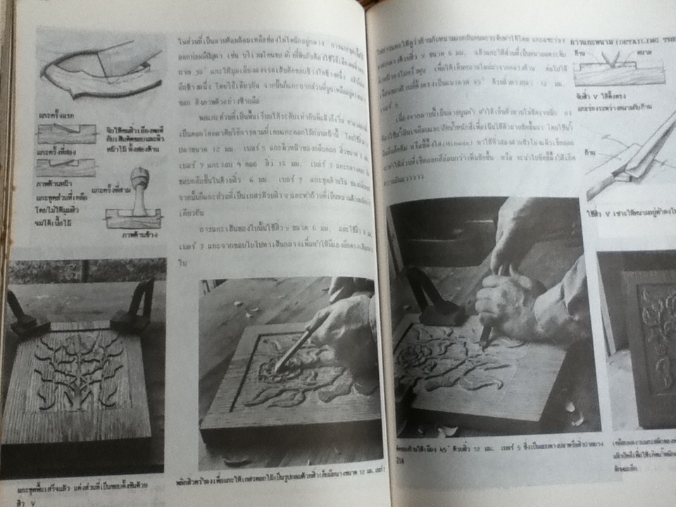 เทคนิคในการแกะสลักไม้/ วัลลภ ไชยพรหม