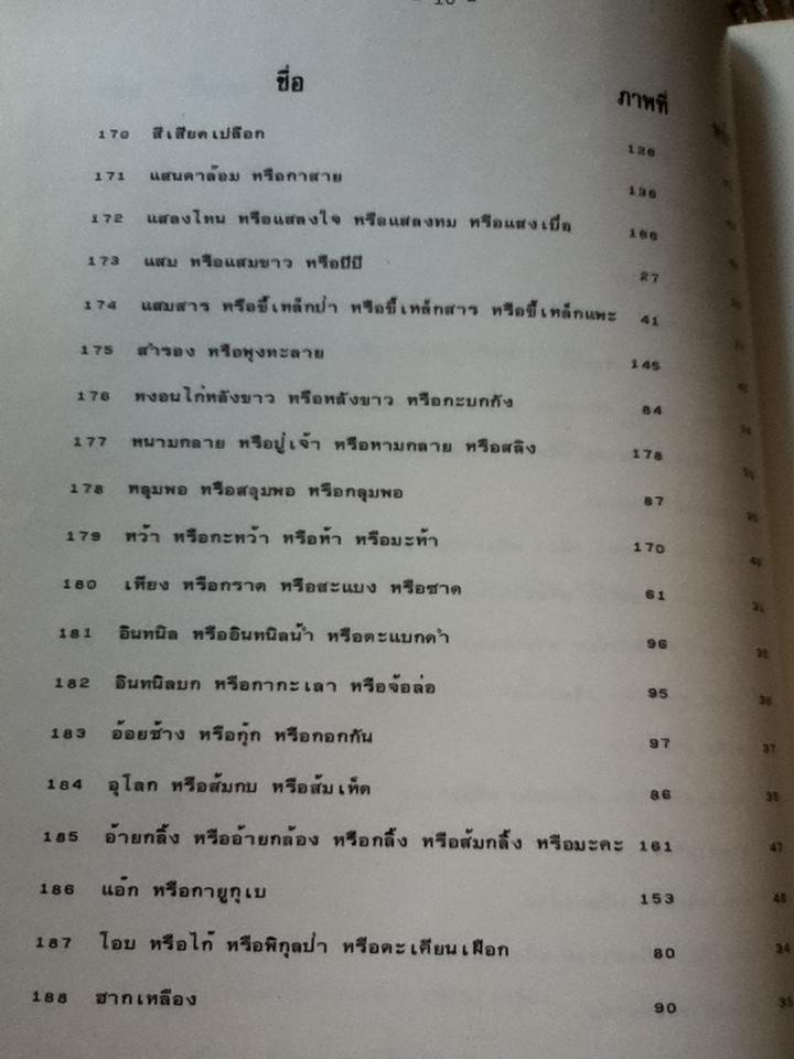 ลักษณะโครงสร้างของไม้และการตรวจพิสูจน์/ ณรงค์ โทณานนท์
