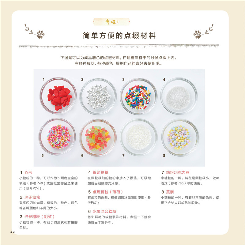 (ลดราคา-มีรอยจากการขนส่ง) หนังสือตกแต่งคุกกี้เล่มแรกของฉัน Icing cookies & Cupcakes