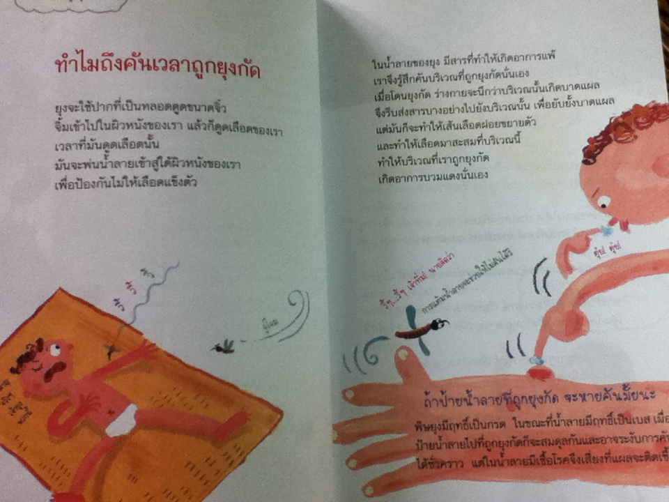 100 คำถามเรื่องชวนสงสัย