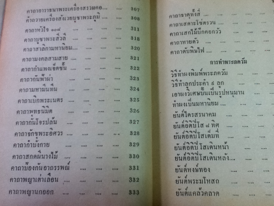 อภินิหารพระเครื่องและเวทมนต์คาถาศักดิ์สิทธิ์/ ชัยมงคล อุดมทรัพย์