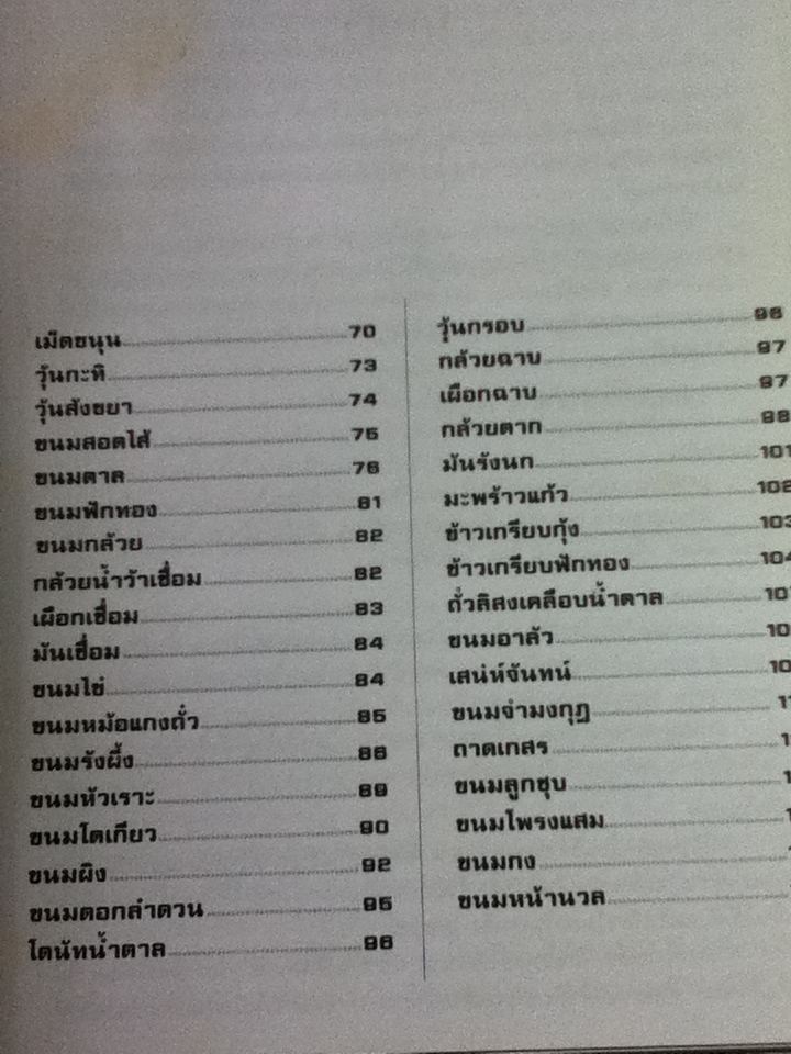 ขนมหวาน อาหารเป็นอาชีพ