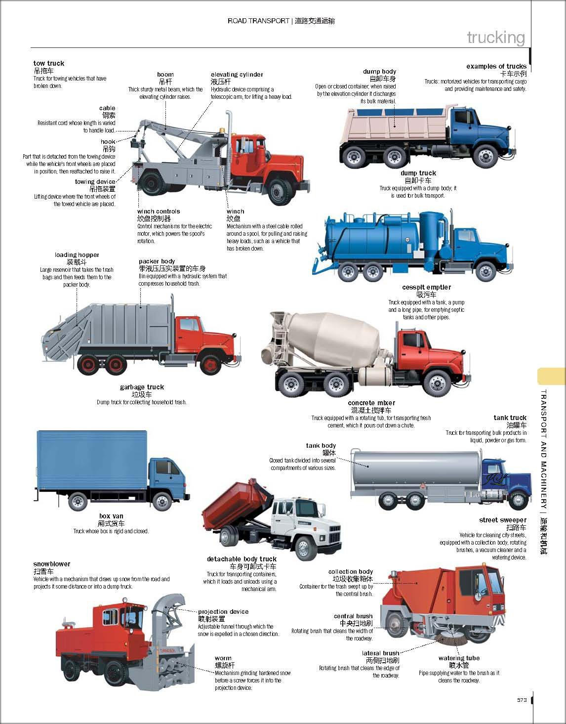 พจนานุกรมภาพ อังกฤษ-จีน ฉบับใหม่ (สี่สี) 2020 最新英汉百科图解大词典 New English-Chinese Encyclopedic Visual Dictionary