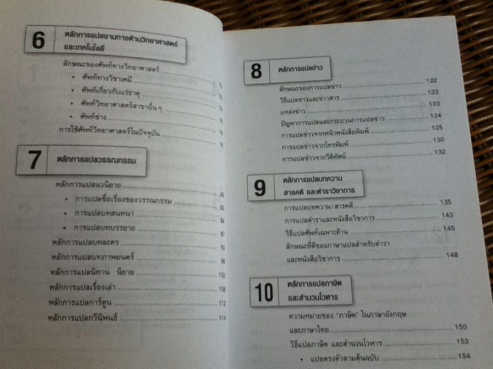 คู่มือนักแปลอาชีพ/ ศ.ดร.สิทธา พินิจภูวดล