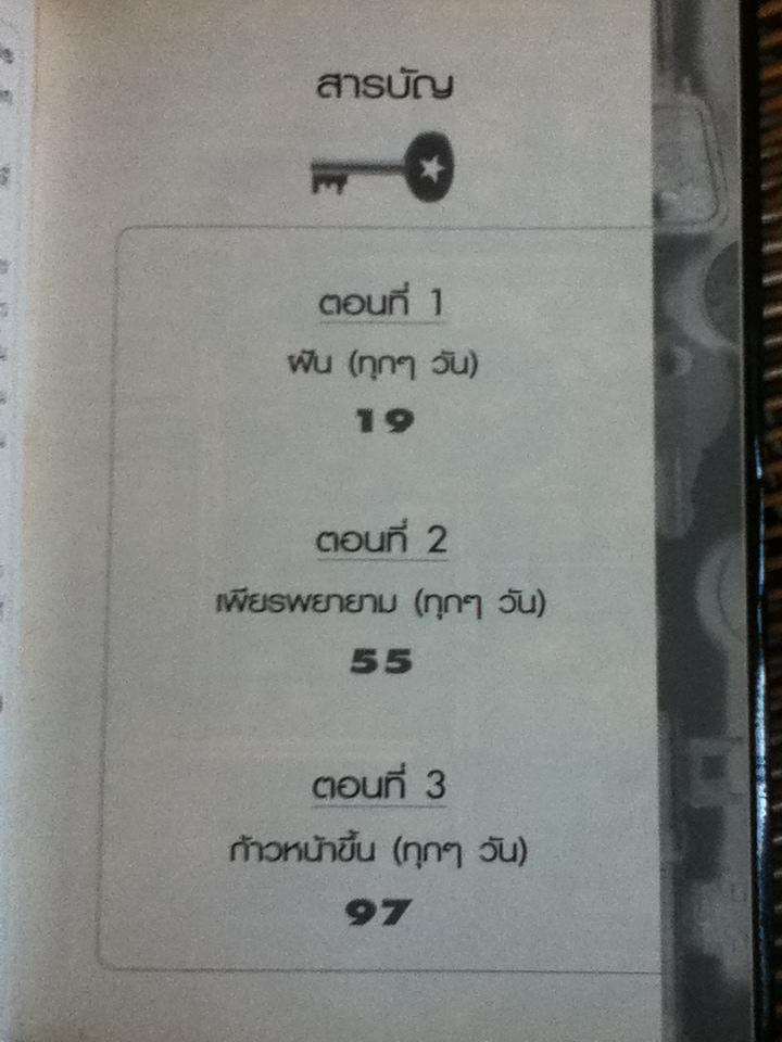 เป็นได้ดั่งใจฝัน/ จอห์น ซี. แม๊กเวลล์