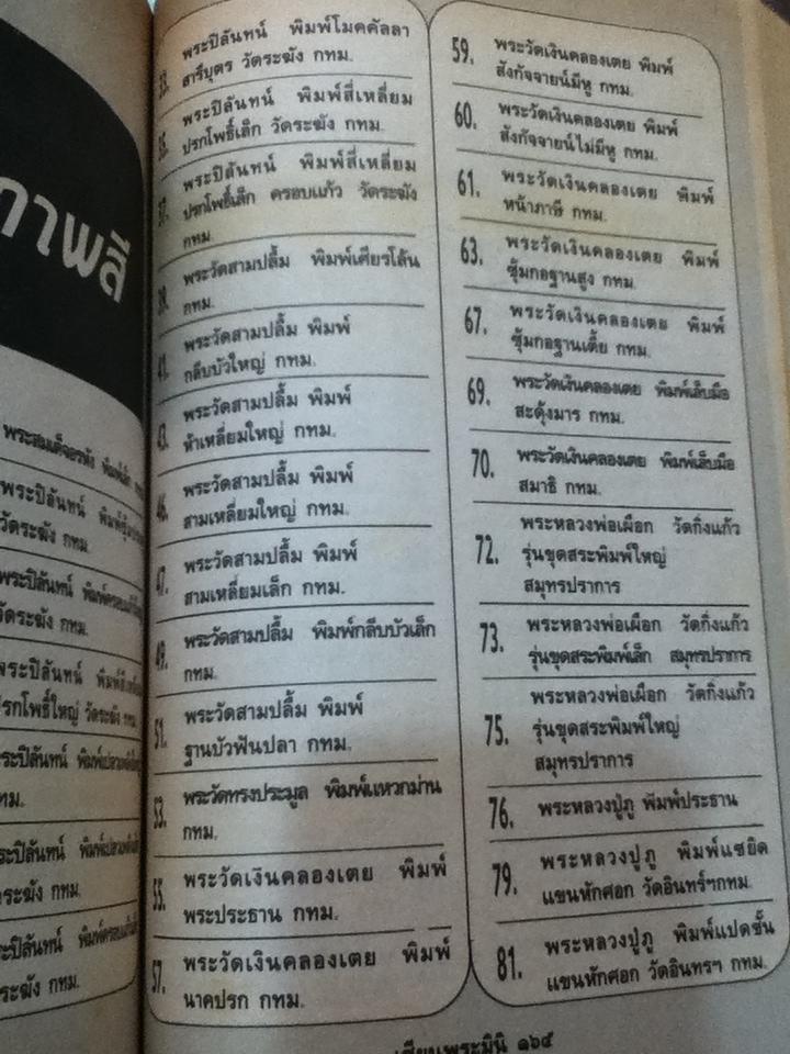 พระผงยอดนิยม เซียนพระมินิ เล่ม2