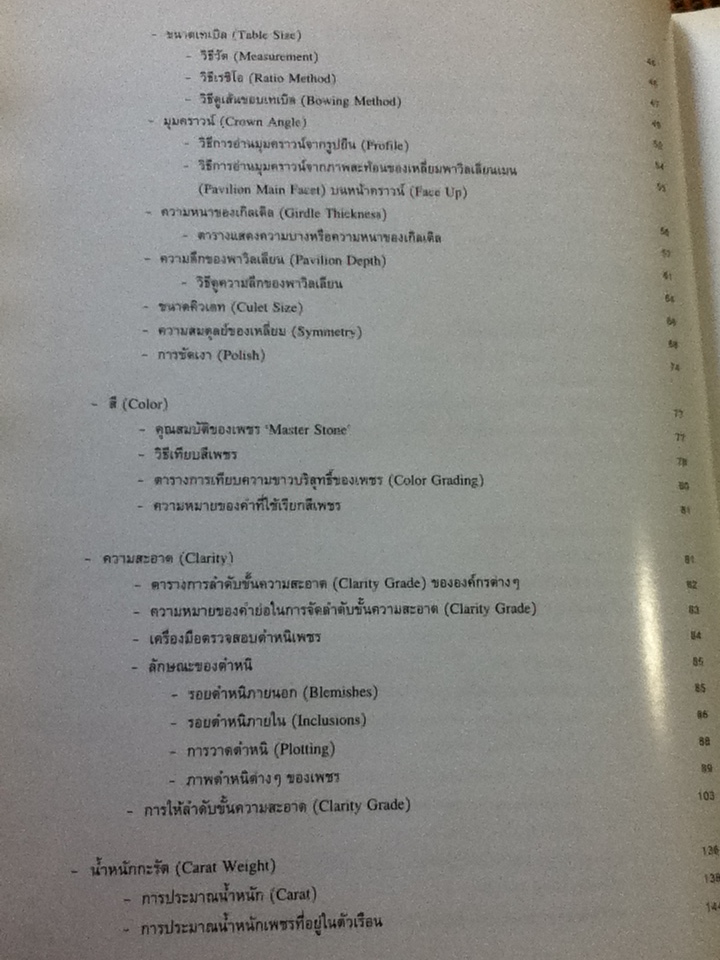 เพชร/ อ.สุมาลี เทพโสพรรณ