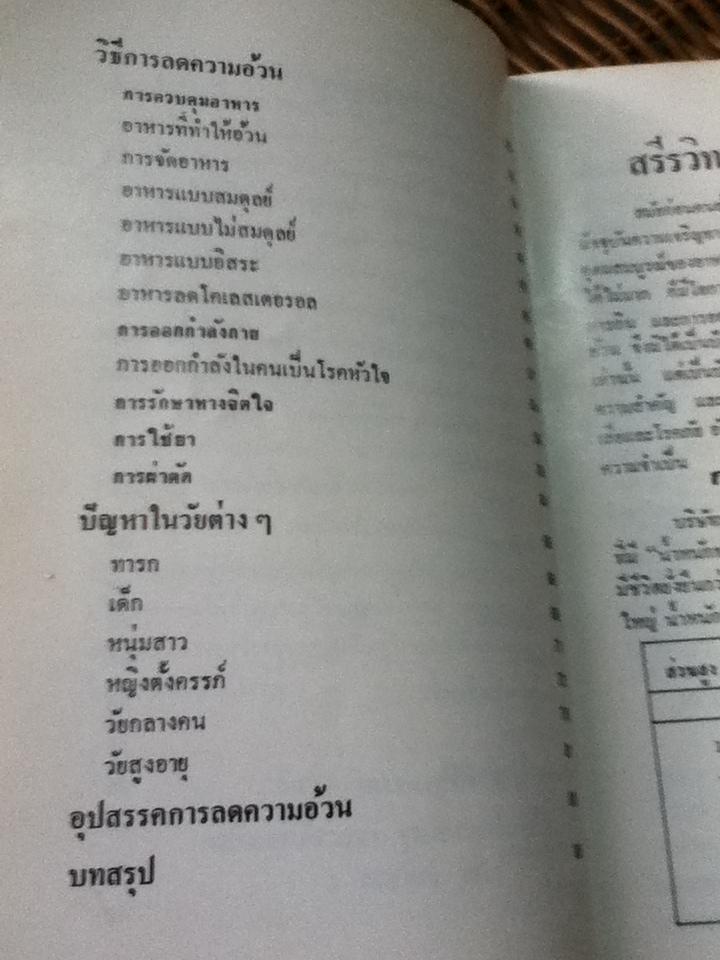 คนอ้วน/ นพ.ดร.วิศาล เยาวพงศ์ศิริ