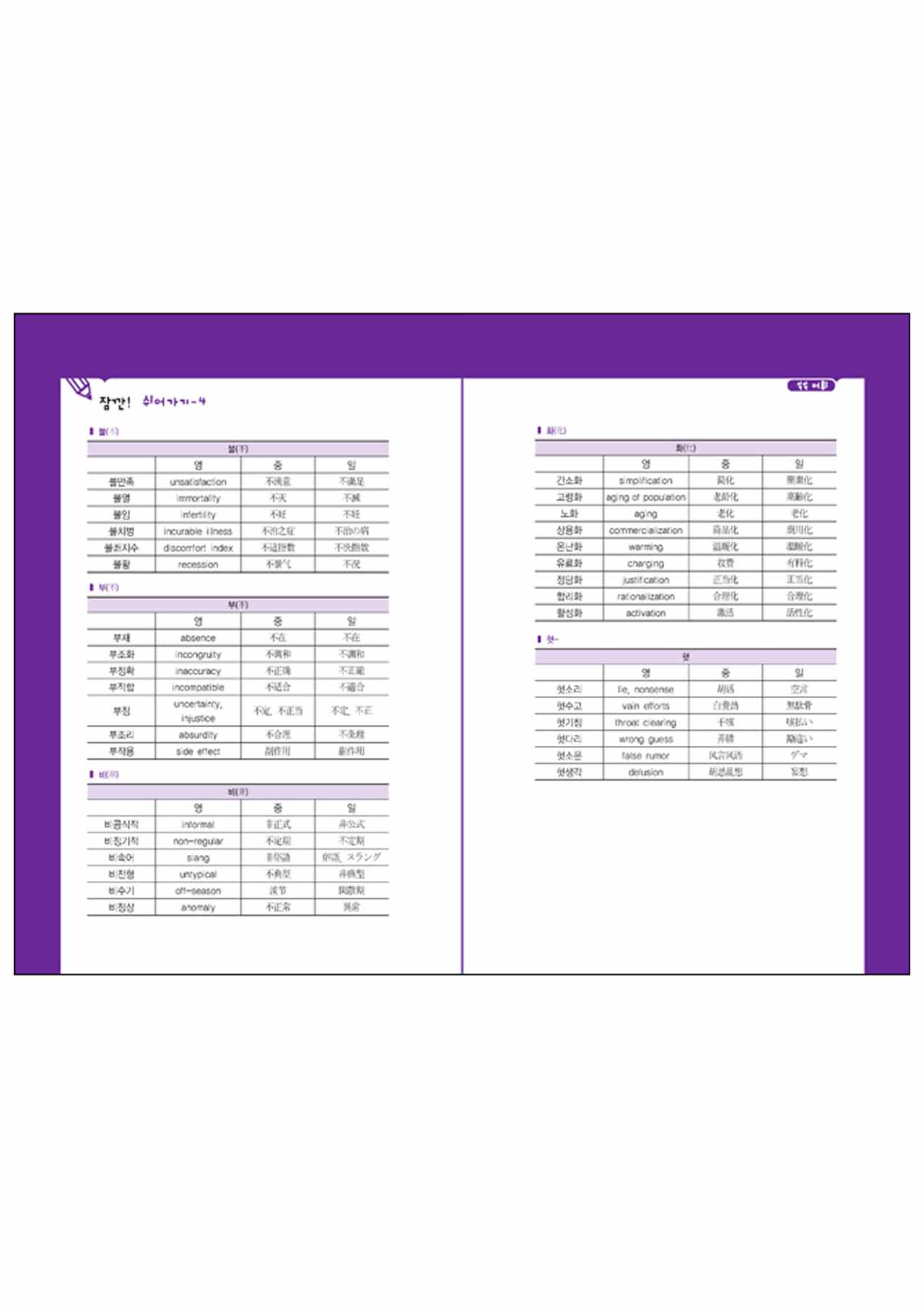 หนังสือคำศัพท์ TOPIK 2 Korean Vocabulary 50 day (ระดับสูง)