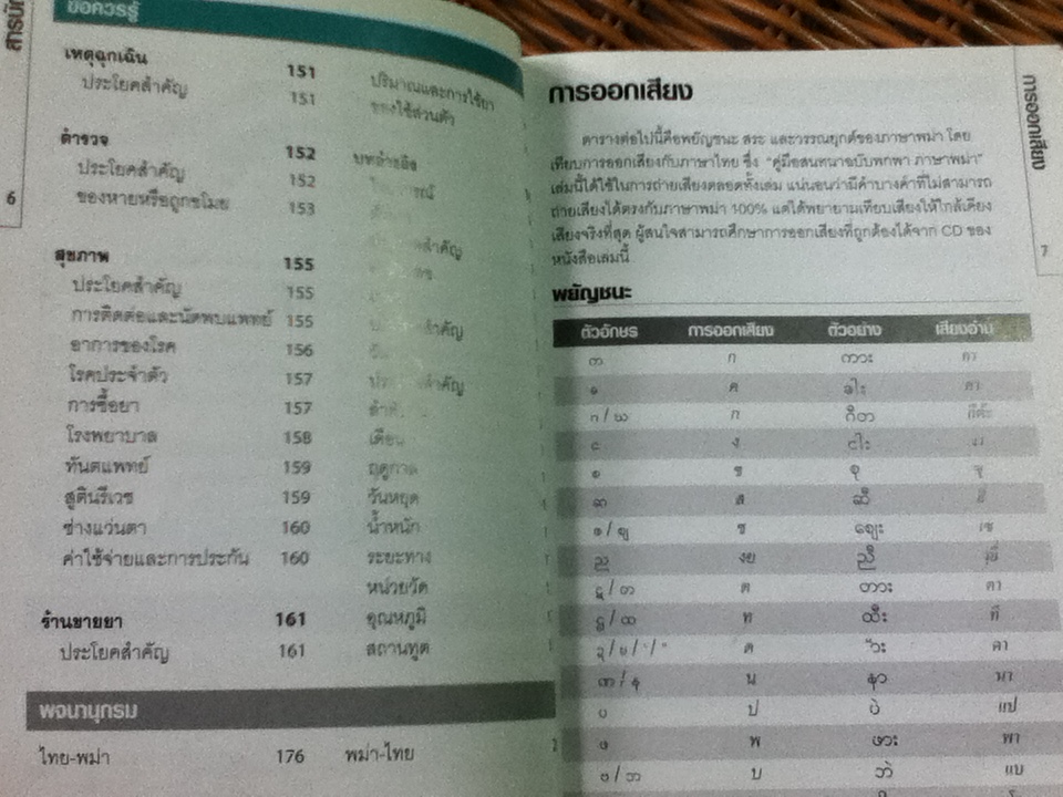 คู่มือสนทนาฉบับพกพา ภาษาพม่า