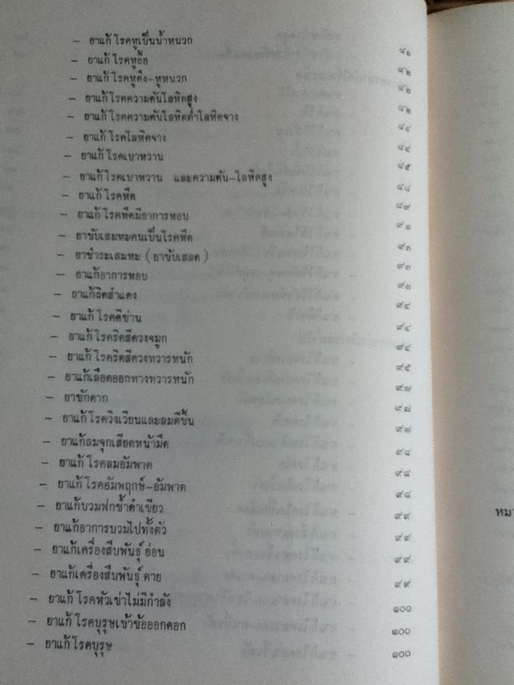 อนุสรณ์งานฌาปนกิจศพ นางจรูญรัตน์ สายแก้วลาด