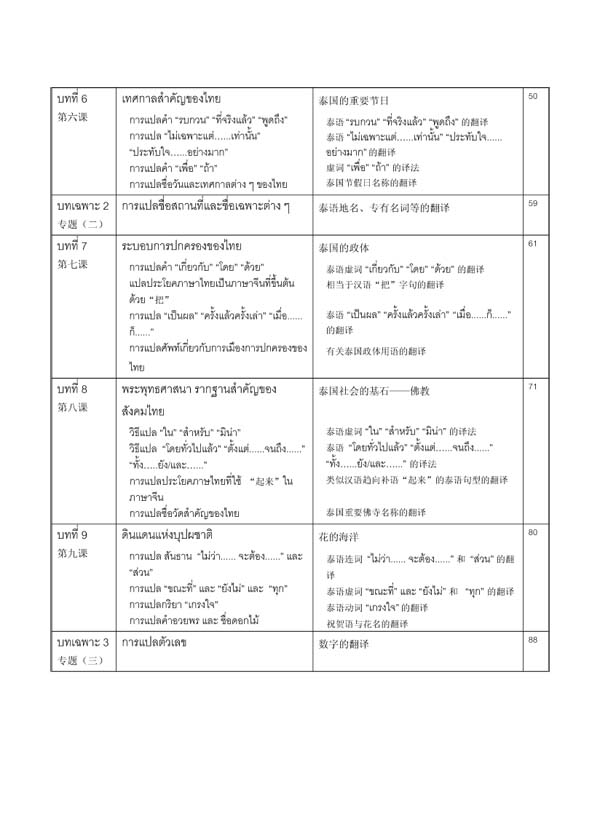แบบเรียนแปลไทย-จีน 实用泰汉翻译教程 A Course in Practical Thai-Chinese Translation