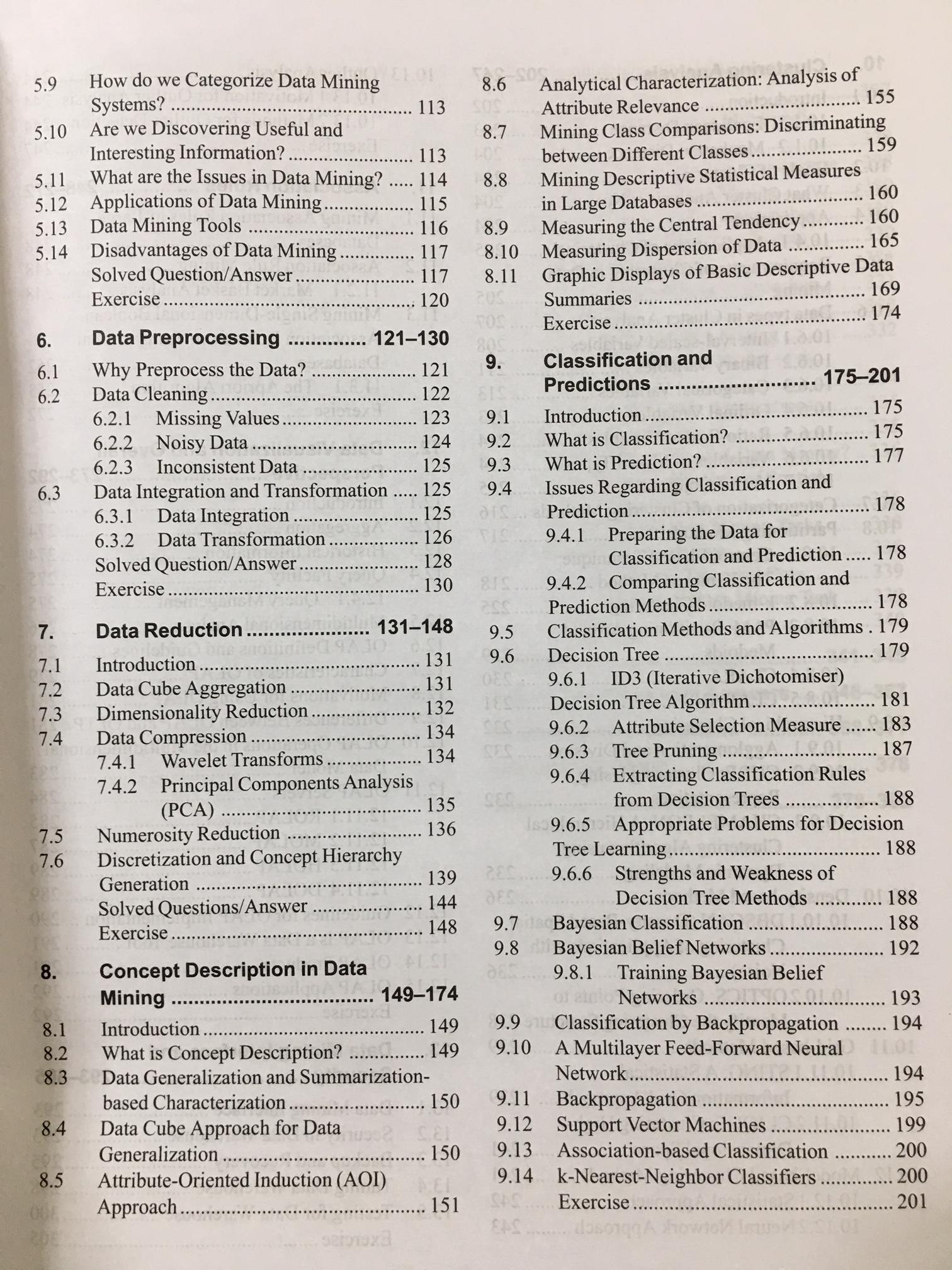 หนังสือคอมพิวเตอร์ Data Mining and Data Warehousing แหล่งความรู้ ดาต้าไมนิ่ง การทำเหมืองข้อมูล การทำคลังข้อมูล คืออะไร ทำอะไร ต้องอ่านเล่มนี้