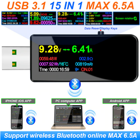 เครื่องวัดไฟ USB เชื่อมต่อบลูทูธ รุ่น U96CB 15 in 1 USB 3.1 Tester DC Power Meter Digital Voltmeter Voltage Doctor Detector