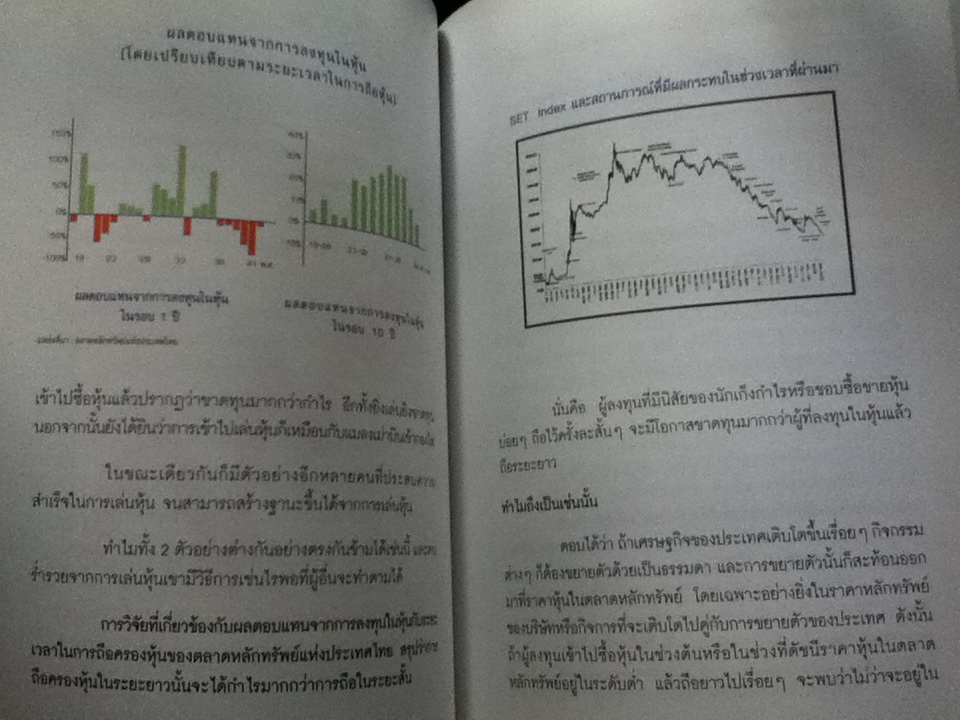 ออมก่อน รวยกว่า