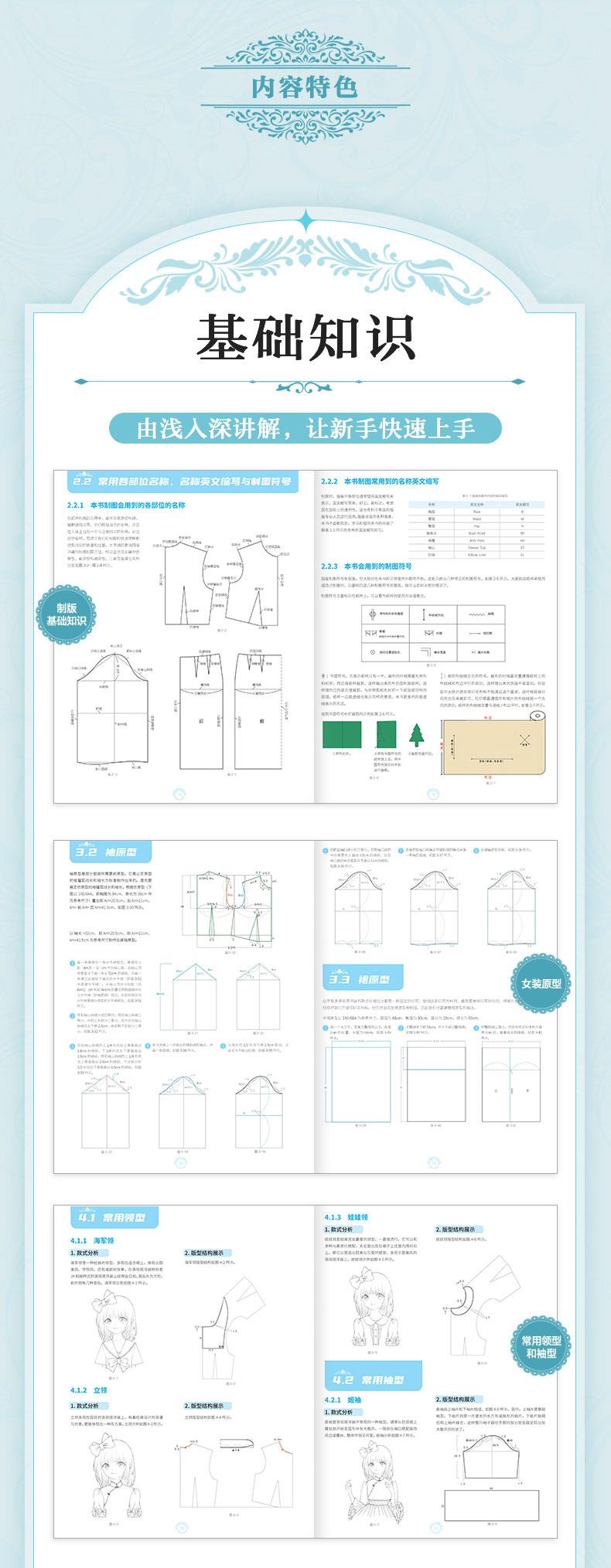 (ลดราคา-มีรอยจากการขนส่ง) หนังสือทำแพทเทิร์น-ตัดชุดแนว Lolita