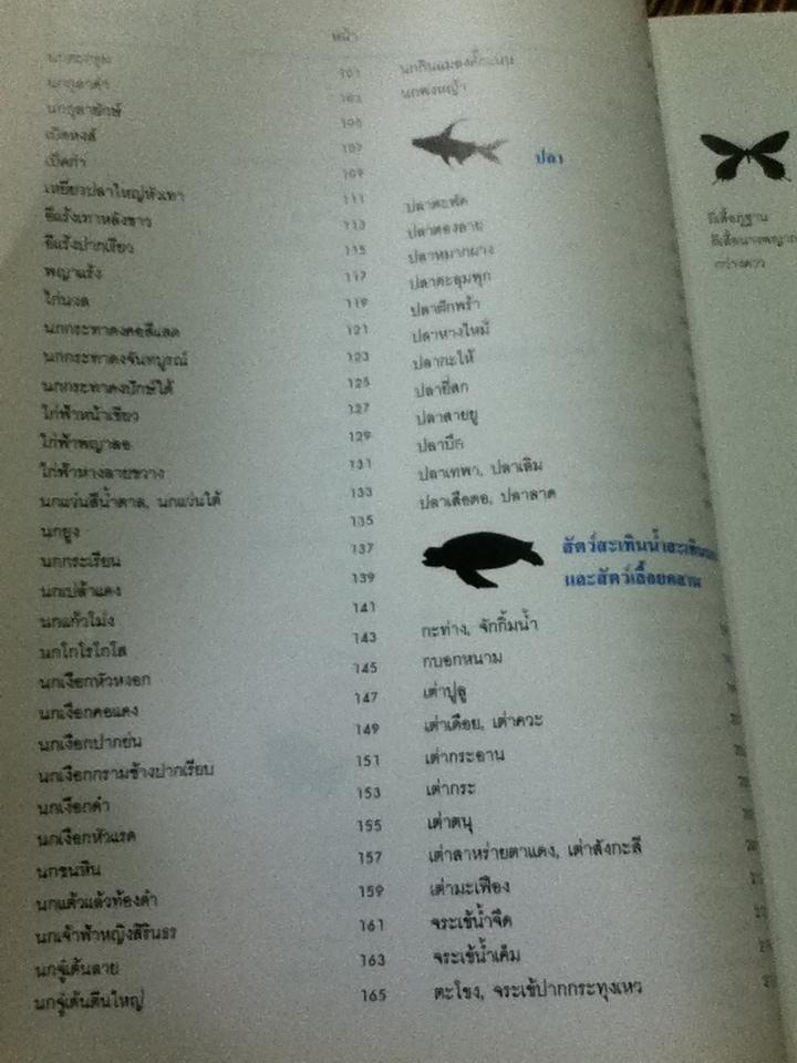 พืชและสัตว์ที่ใกล้จะสูญพันธ์ุในประเทศไทย