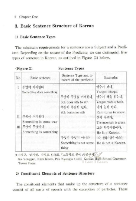 หนังสือแบบเรียนไวยากรณ์ภาษาเกาหลี (Korean Grammar for International Learners)