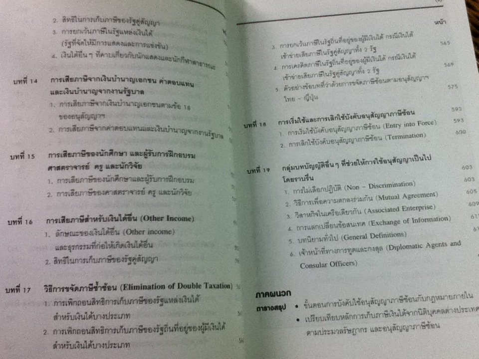 คำอธิบายภาษีเงินได้ระหว่างประเทศ และหลักการทั่วไปของอนุสัญญาภาษีซ้อน/ ธนภณ (เพริศพิบูลย์) แก้วสถิตย์