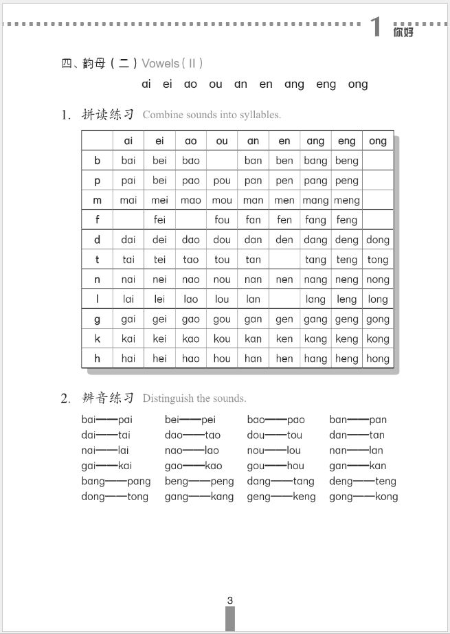 แบบเรียนการสนทนาภาษาจีนธุรกิจ (ระดับพื้นฐาน) เล่ม 1+MP3 Business Chinese Conversation (Elementary) (The Fourth Edition) Vol. 1+MP3 经贸初级汉语口语（第4版）（上）+MP3