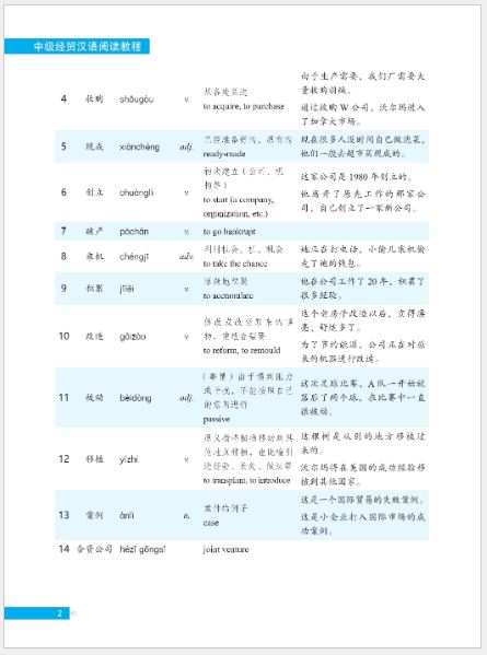 แบบเรียนภาษาจีน Erya Chinese Business Chinese Reading (Intermediate) 尔雅中文 中级经贸汉语阅读教程 Erya Chinese Business Chinese Reading (Intermediate)