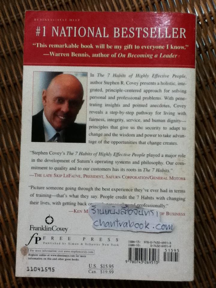 THE 7 HABITS OF HIGHLY EFFECTIVE PEOPLE/ Stephen R. Covey