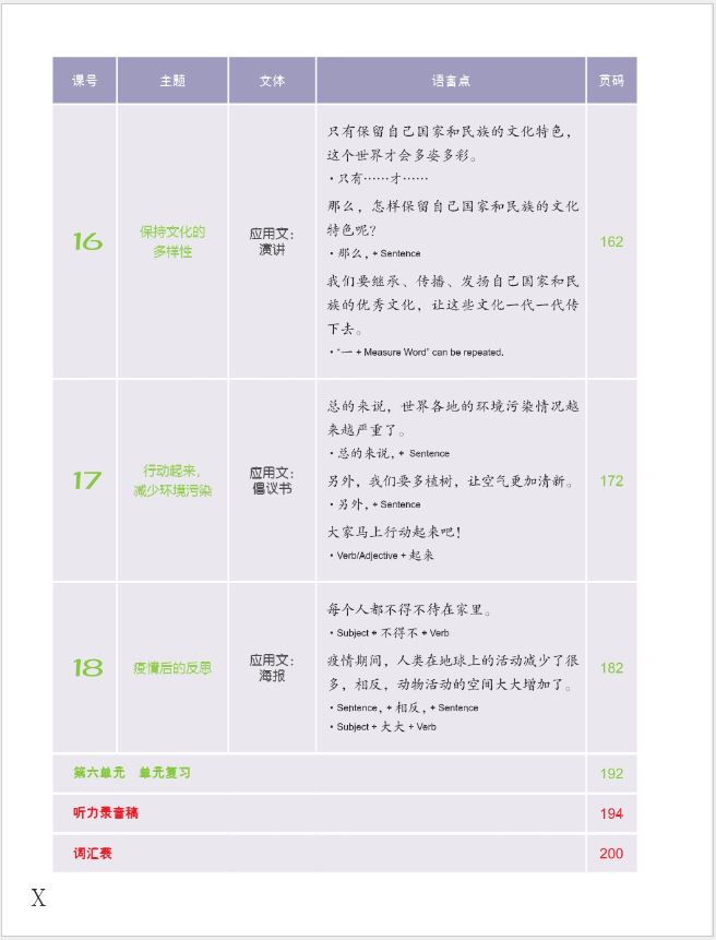 แบบเรียนภาษาจีน Easy Steps to Chinese (2nd Edition) Textbook 5 轻松学中文（第二版）（英文版）课本 5 Easy Steps to Chinese (2nd Edition) Textbook 5