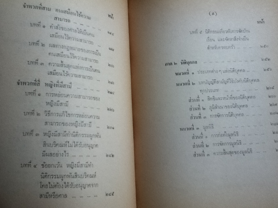 ประมวลกฎหมายแพ่งและพาณิชย์ว่าด้วยบุคคล/ ศจ.สมทบ สุวรรณสุทธิ