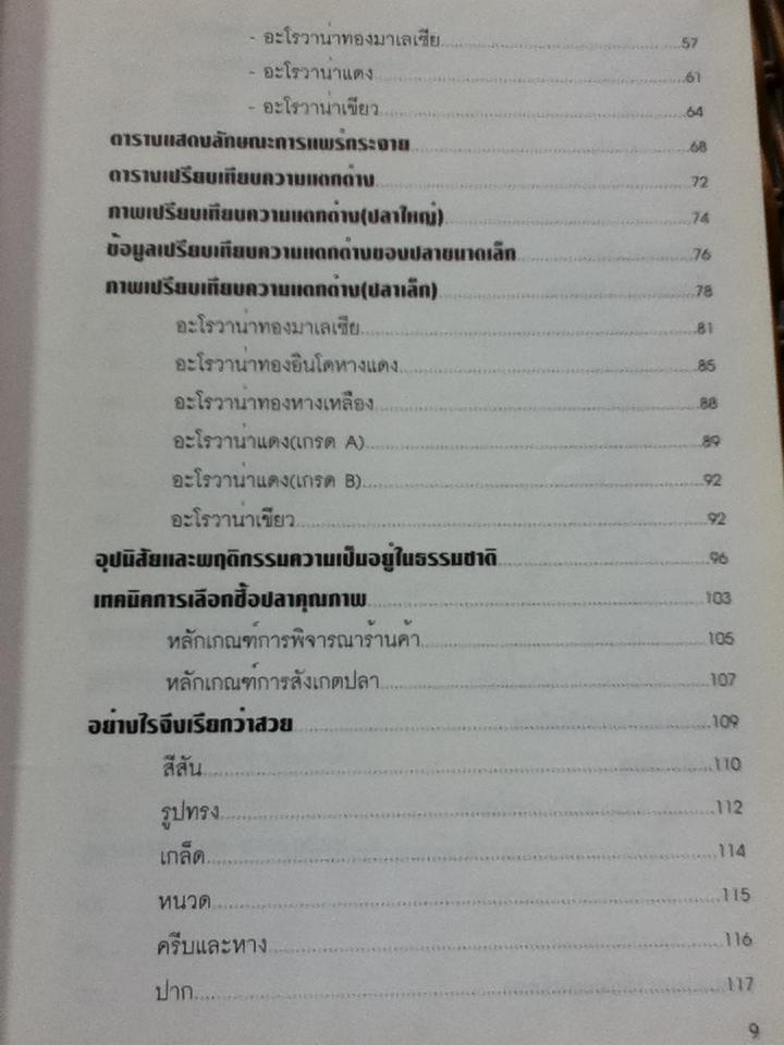 คู่มือการเลี้ยงปลาอะโรวาน่า/ สุรศักดิ์ วงศ์กิตติเวชกุล