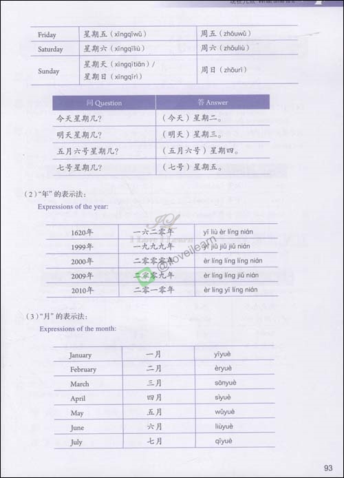 แบบเรียนภาษาจีนธุรกิจ Winning in China (ระดับพื้นฐาน 1)+MP3 赢在中国;基础篇1+MP3 Winning in China-Business Chinese (Basic 1) +MP3