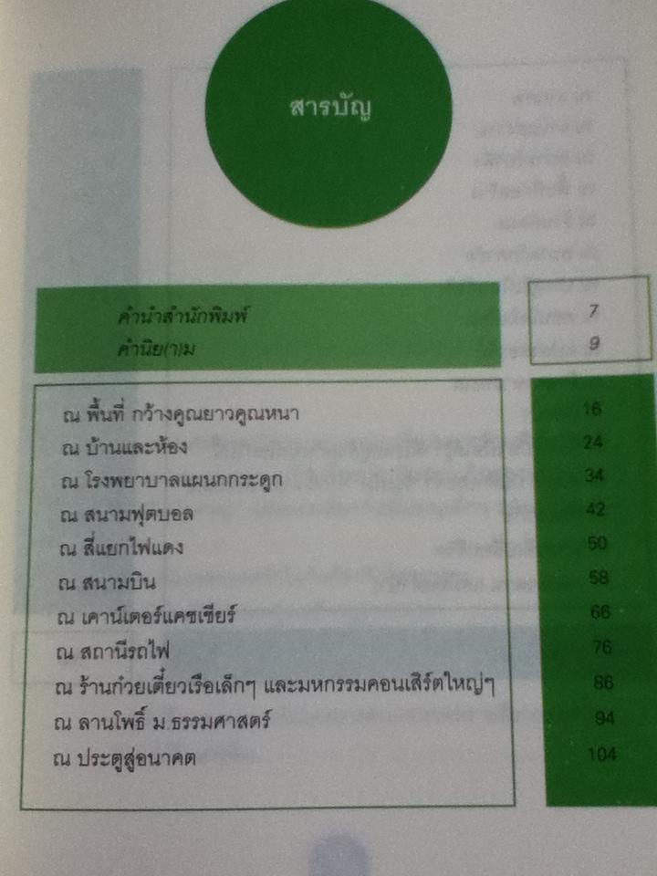 ณ / นิ้วกลม