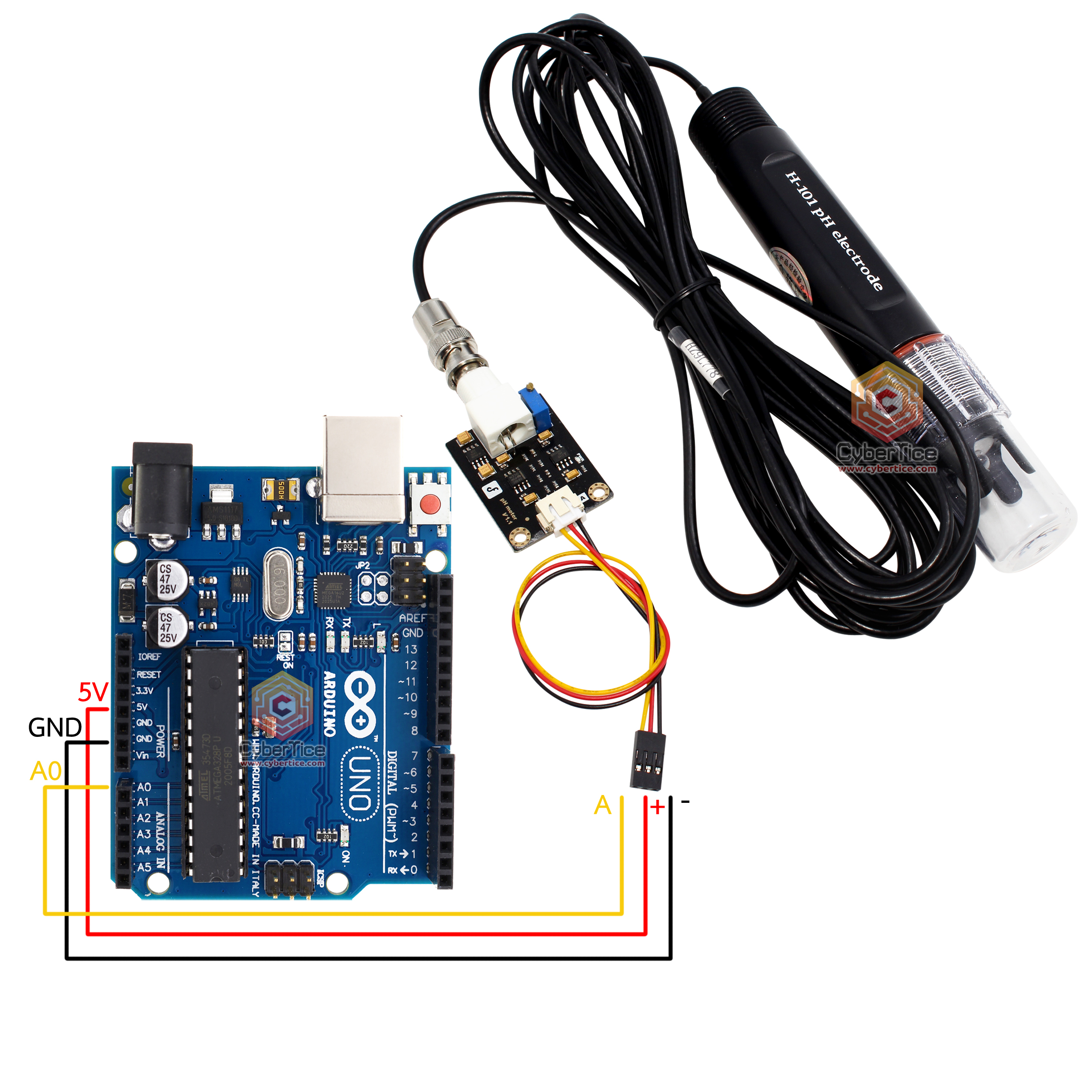 Dissolved Co2 Sensor Arduino at Yvonne Park blog