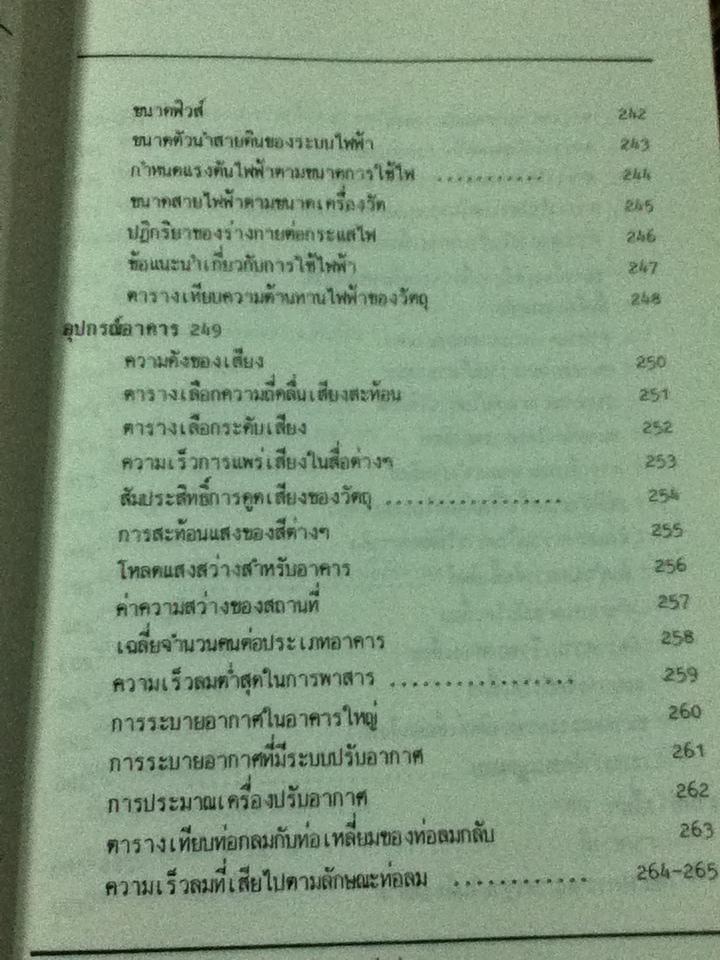 รวมข้อมูลก่อสร้าง/ นรมิตร ลิ่วธนมงคล