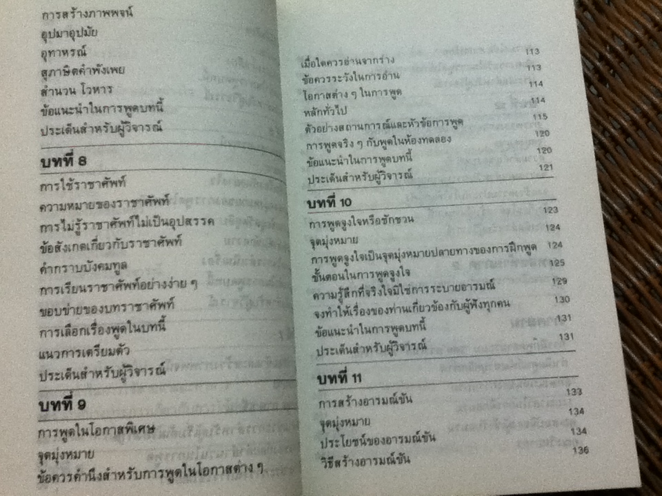 พูดได้ พูดเป็น/ ทินวัฒน์ มฤคพิทักษ์