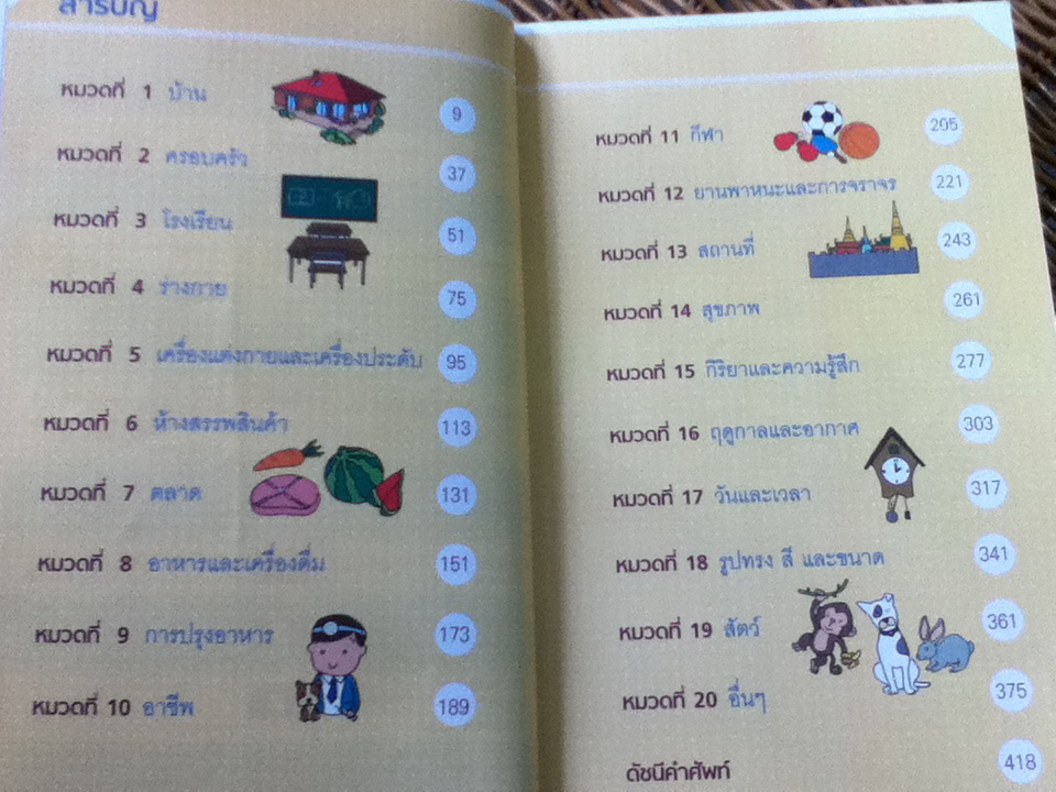 พจนานุกรมภาพ 10 ภาษาอาเชียน/ ผศ.ดร.อัควิทย์ เรืองรอง