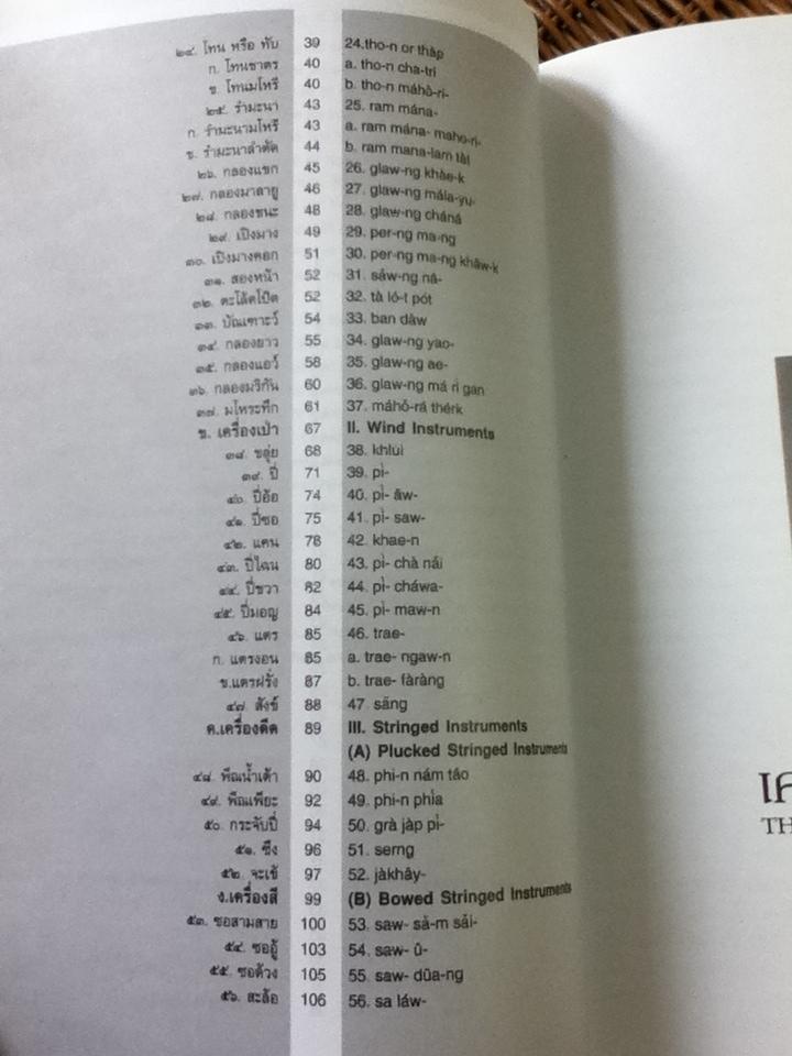 เครื่องดนตรีไทย อนุสรณ์งานพระราชทานเพลิงศพ หม่อมราชวงศ์เทพยพงศ เทวกุล