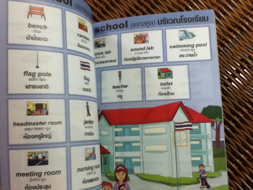 ศัพท์1000คำ อังกฤษ-ไทย (หนังสือแถม)