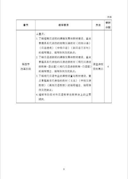 มาตรฐานโครงร่างหลักสูตรและการสอนภาษาจีนเป็นภาษาต่างประเทศ เล่ม 1 对外汉语教学发展史课程标准和教学大纲(上)Curriculum Standards and Syllabus for the History of Teaching Chinese as a Foreign Language (Vol.1)
