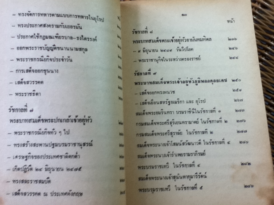 พระราชประวัติ 9 รัชกาลและ 15 พระบรมราชินี/ ม.ร.ว.ชนม์สวัสดิ์ ชมพูนุท