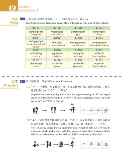 หนังสือข้อสอบ HSK Standard Course ระดับ 1 + MP3 HSK标准教程1（含1MP3）HSK Standard Course 1 (with 1MP3)