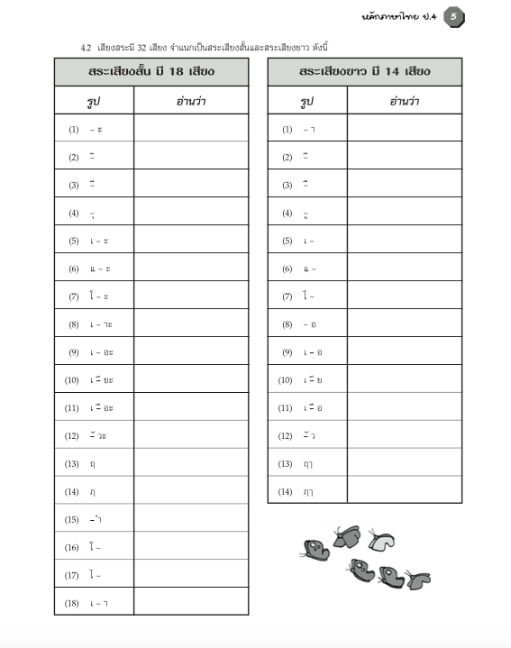 แบบฝึกหลักภาษาไทยป.4+เฉลย (เล่มพ่อขุน) สำนักพิมพ์โฟกัส