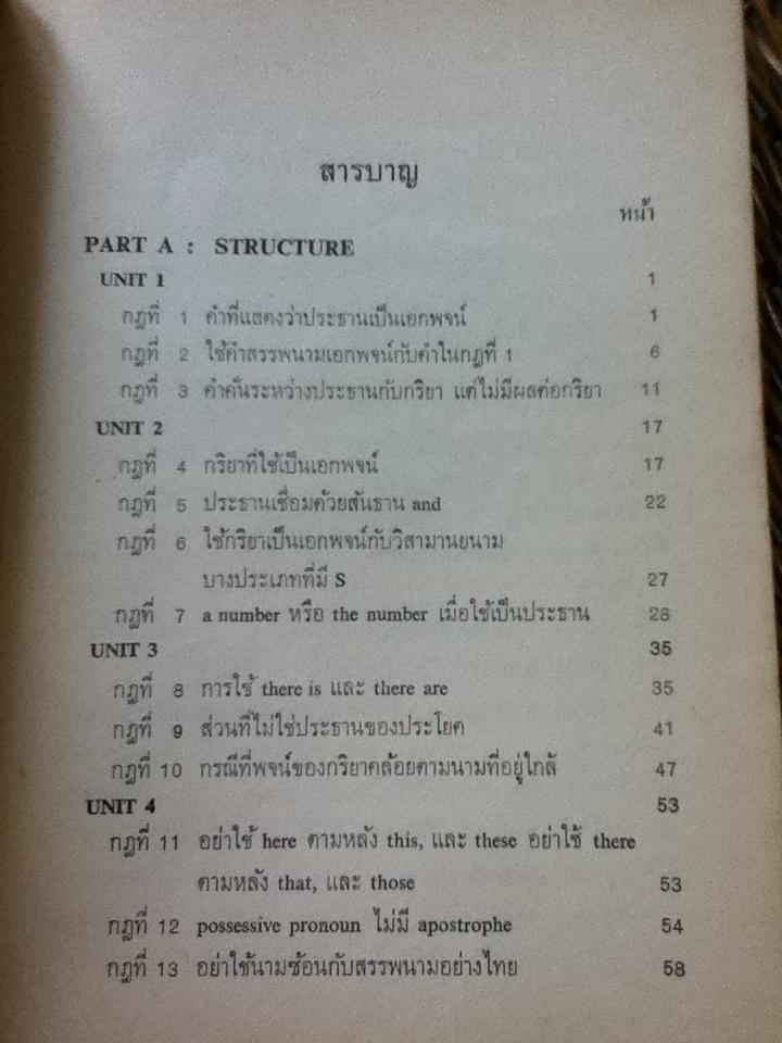 ภาษาอังกฤษมูลฐาน 1/ ดร.อุดม วโรตม์สิกขดิตถ์