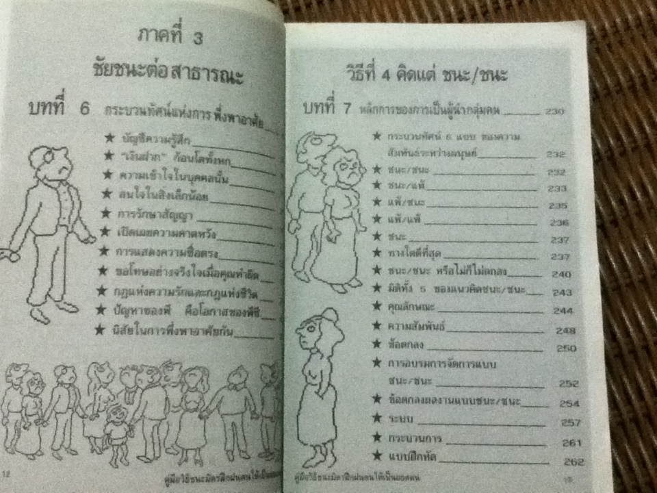 คู่มือวิธีชนะมิตร ฝึกฝนตนให้เป็นยอดคน