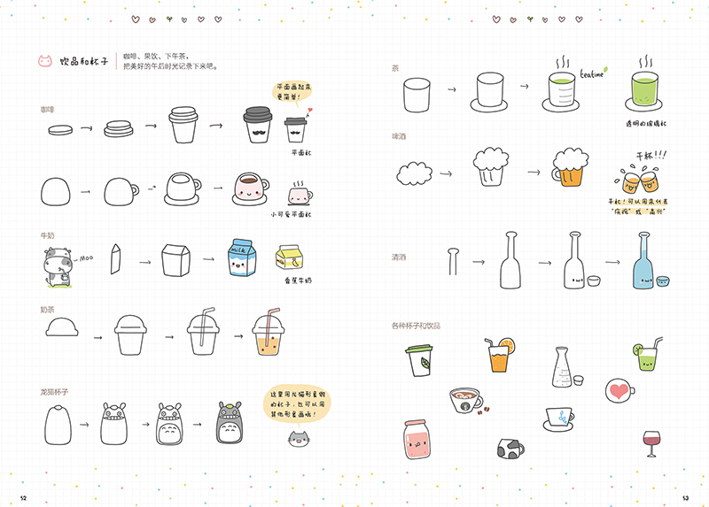 (Pre-order) หนังสือสอนวาดตัวการ์ตูน ภาพขนาดเล็ก แพทเทิร์นน่ารักๆ "ทำไมลายเส้นฉันไม่น่ารักคิ้วท์ๆแบบนี้" เล่ม 1