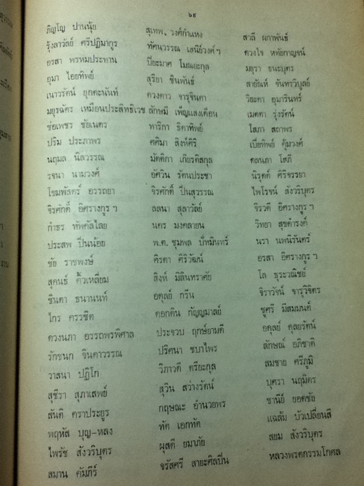 หนังสือที่ระลึกงานผ้าป่าดารา ลูกเสือชาวบ้าน กทม. โดยเสด็จพระราชกุศลสมทบทุนมูลนิธิอัฏฐมราชานุสรณ์ วัดสุทัศนเทพวราราม 9 มิถุนายน พ.ศ. 2520