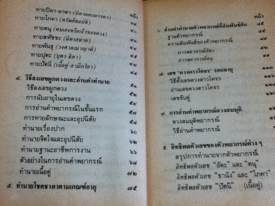 ตำราเลข 7 ตัว พยากรณ์